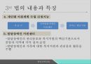정신보건법 및 발달장애지원법정신보건법발달장애인지원법정신질환자정신장애인정신보건의 역사정신보건의 변화 41페이지