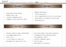 카페베네 스타벅스카페베네 커피시장카페베네 브랜드마케팅카페베네 서비스마케팅카페베네 글로벌경영사례분석swotstp4 17페이지