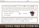 카페베네 스타벅스카페베네 커피시장카페베네 브랜드마케팅카페베네 서비스마케팅카페베네 글로벌경영사례분석swotstp4 25페이지