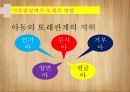 자아개념자기이해자아존중감자기통제력사회인지성역할 발달성역할 발달이론또래관계 발달놀이발달 48페이지