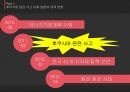 일본의 에너지 정책후쿠시마 원전 사고일본의 에너지후쿠시마 원전후쿠시마의 사례동아시아원자력발전포럼 4페이지