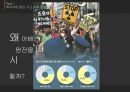 일본의 에너지 정책후쿠시마 원전 사고일본의 에너지후쿠시마 원전후쿠시마의 사례동아시아원자력발전포럼 6페이지