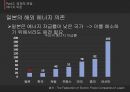 일본의 에너지 정책후쿠시마 원전 사고일본의 에너지후쿠시마 원전후쿠시마의 사례동아시아원자력발전포럼 11페이지