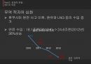 일본의 에너지 정책후쿠시마 원전 사고일본의 에너지후쿠시마 원전후쿠시마의 사례동아시아원자력발전포럼 13페이지