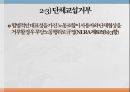 부당노동행위미국의 부당노동행위단체교섭거부일본 부당노동행위부당노동행위 유형부당노동행위의 구제구제명령의 종류 10페이지
