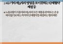 부당노동행위미국의 부당노동행위단체교섭거부일본 부당노동행위부당노동행위 유형부당노동행위의 구제구제명령의 종류 13페이지