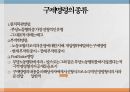 부당노동행위미국의 부당노동행위단체교섭거부일본 부당노동행위부당노동행위 유형부당노동행위의 구제구제명령의 종류 24페이지