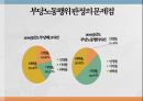 부당노동행위미국의 부당노동행위단체교섭거부일본 부당노동행위부당노동행위 유형부당노동행위의 구제구제명령의 종류 33페이지