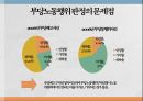 부당노동행위미국의 부당노동행위단체교섭거부일본 부당노동행위부당노동행위 유형부당노동행위의 구제구제명령의 종류 34페이지