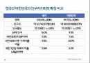 노인의료 보장론영국 의료보건서비스(NHS)장기요양보장제도NHS 개념NHS 제도 유형베버리지 보고서 3페이지