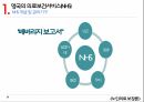 노인의료 보장론영국 의료보건서비스(NHS)장기요양보장제도NHS 개념NHS 제도 유형베버리지 보고서 4페이지
