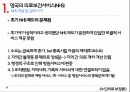 노인의료 보장론영국 의료보건서비스(NHS)장기요양보장제도NHS 개념NHS 제도 유형베버리지 보고서 10페이지