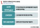 노인의료 보장론영국 의료보건서비스(NHS)장기요양보장제도NHS 개념NHS 제도 유형베버리지 보고서 11페이지