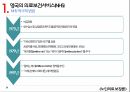 노인의료 보장론영국 의료보건서비스(NHS)장기요양보장제도NHS 개념NHS 제도 유형베버리지 보고서 13페이지