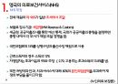 노인의료 보장론영국 의료보건서비스(NHS)장기요양보장제도NHS 개념NHS 제도 유형베버리지 보고서 19페이지