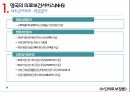노인의료 보장론영국 의료보건서비스(NHS)장기요양보장제도NHS 개념NHS 제도 유형베버리지 보고서 21페이지