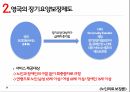 노인의료 보장론영국 의료보건서비스(NHS)장기요양보장제도NHS 개념NHS 제도 유형베버리지 보고서 25페이지
