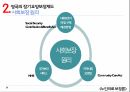 노인의료 보장론영국 의료보건서비스(NHS)장기요양보장제도NHS 개념NHS 제도 유형베버리지 보고서 26페이지