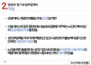 노인의료 보장론영국 의료보건서비스(NHS)장기요양보장제도NHS 개념NHS 제도 유형베버리지 보고서 27페이지