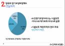 노인의료 보장론영국 의료보건서비스(NHS)장기요양보장제도NHS 개념NHS 제도 유형베버리지 보고서 29페이지