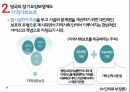 노인의료 보장론영국 의료보건서비스(NHS)장기요양보장제도NHS 개념NHS 제도 유형베버리지 보고서 31페이지