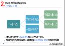 노인의료 보장론영국 의료보건서비스(NHS)장기요양보장제도NHS 개념NHS 제도 유형베버리지 보고서 32페이지