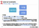 노인의료 보장론영국 의료보건서비스(NHS)장기요양보장제도NHS 개념NHS 제도 유형베버리지 보고서 33페이지