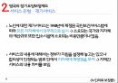 노인의료 보장론영국 의료보건서비스(NHS)장기요양보장제도NHS 개념NHS 제도 유형베버리지 보고서 35페이지