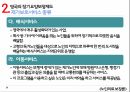 노인의료 보장론영국 의료보건서비스(NHS)장기요양보장제도NHS 개념NHS 제도 유형베버리지 보고서 38페이지