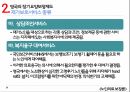 노인의료 보장론영국 의료보건서비스(NHS)장기요양보장제도NHS 개념NHS 제도 유형베버리지 보고서 39페이지