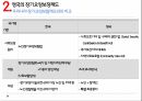 노인의료 보장론영국 의료보건서비스(NHS)장기요양보장제도NHS 개념NHS 제도 유형베버리지 보고서 41페이지