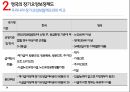 노인의료 보장론영국 의료보건서비스(NHS)장기요양보장제도NHS 개념NHS 제도 유형베버리지 보고서 42페이지