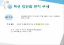 교육기회교육성취 격차교육기회 균등의 의미교육기회균등의 다의성피지배집단과 교육기회교육 기회와 학습기회 19페이지