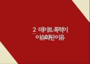 데이트 폭력데이트 폭력정의데이트 폭력의 정의데이트 폭력의 실태데이트 폭력 사례 6페이지