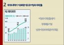 데이트 폭력데이트 폭력정의데이트 폭력의 정의데이트 폭력의 실태데이트 폭력 사례 8페이지