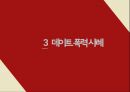 데이트 폭력데이트 폭력정의데이트 폭력의 정의데이트 폭력의 실태데이트 폭력 사례 11페이지