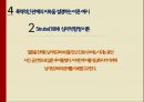 데이트 폭력데이트 폭력정의데이트 폭력의 정의데이트 폭력의 실태데이트 폭력 사례 20페이지