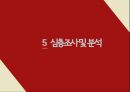 데이트 폭력데이트 폭력정의데이트 폭력의 정의데이트 폭력의 실태데이트 폭력 사례 23페이지