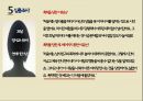 데이트 폭력데이트 폭력정의데이트 폭력의 정의데이트 폭력의 실태데이트 폭력 사례 25페이지