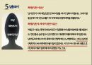 데이트 폭력데이트 폭력정의데이트 폭력의 정의데이트 폭력의 실태데이트 폭력 사례 26페이지