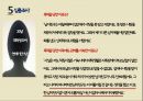 데이트 폭력데이트 폭력정의데이트 폭력의 정의데이트 폭력의 실태데이트 폭력 사례 27페이지