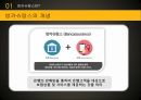 방카슈랑스란방카슈랑스의 개념방카슈랑스의 배경방카슈랑스 현황방카슈랑스의 유형 3페이지