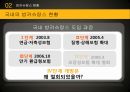 방카슈랑스란방카슈랑스의 개념방카슈랑스의 배경방카슈랑스 현황방카슈랑스의 유형 6페이지