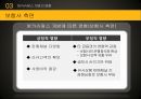방카슈랑스란방카슈랑스의 개념방카슈랑스의 배경방카슈랑스 현황방카슈랑스의 유형 10페이지