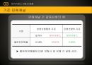 방카슈랑스란방카슈랑스의 개념방카슈랑스의 배경방카슈랑스 현황방카슈랑스의 유형 12페이지