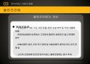 방카슈랑스란방카슈랑스의 개념방카슈랑스의 배경방카슈랑스 현황방카슈랑스의 유형 15페이지