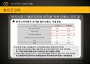 방카슈랑스란방카슈랑스의 개념방카슈랑스의 배경방카슈랑스 현황방카슈랑스의 유형 18페이지