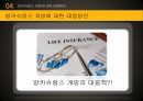 방카슈랑스란방카슈랑스의 개념방카슈랑스의 배경방카슈랑스 현황방카슈랑스의 유형 19페이지