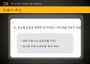 방카슈랑스란방카슈랑스의 개념방카슈랑스의 배경방카슈랑스 현황방카슈랑스의 유형 21페이지
