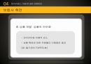 방카슈랑스란방카슈랑스의 개념방카슈랑스의 배경방카슈랑스 현황방카슈랑스의 유형 23페이지